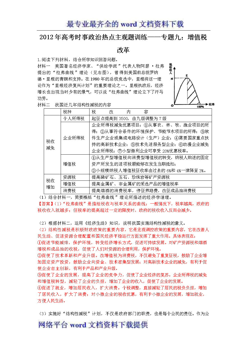 2012年训练时事政治专题主观题高考--老公九增邪高中生的魅热点txt下载图片