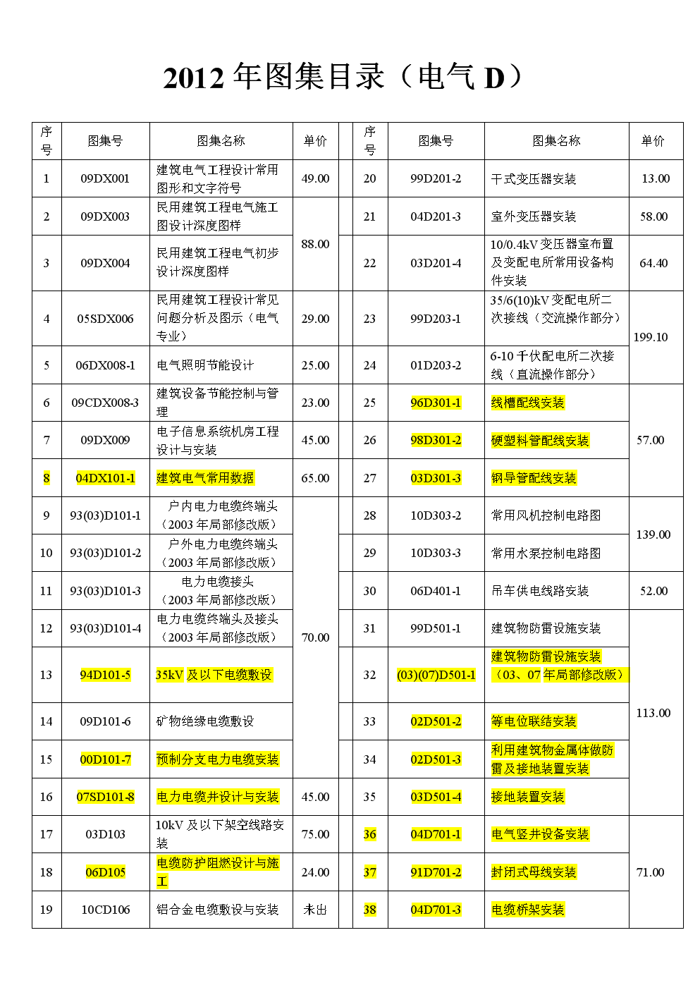 12年老师电气(大学D)(弱电X).doc图集cadv老师信息目录图片