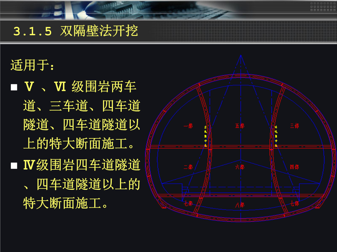 公路隧道施工技术.ppt
