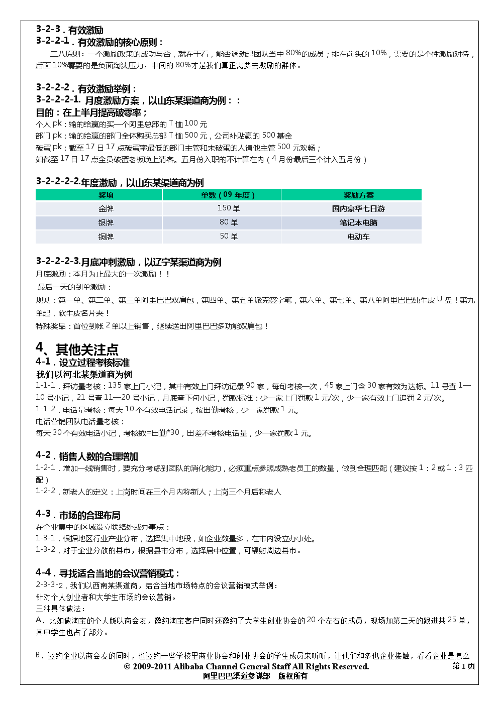 阿里巴巴销售人员薪酬制度.doc 全文-在线文档