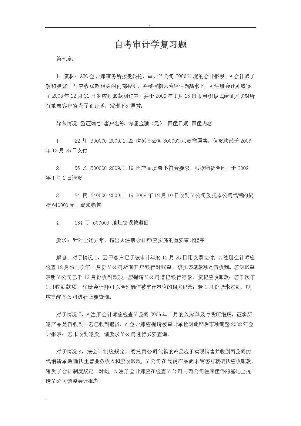 审计学复习题(案例分析).doc 19页