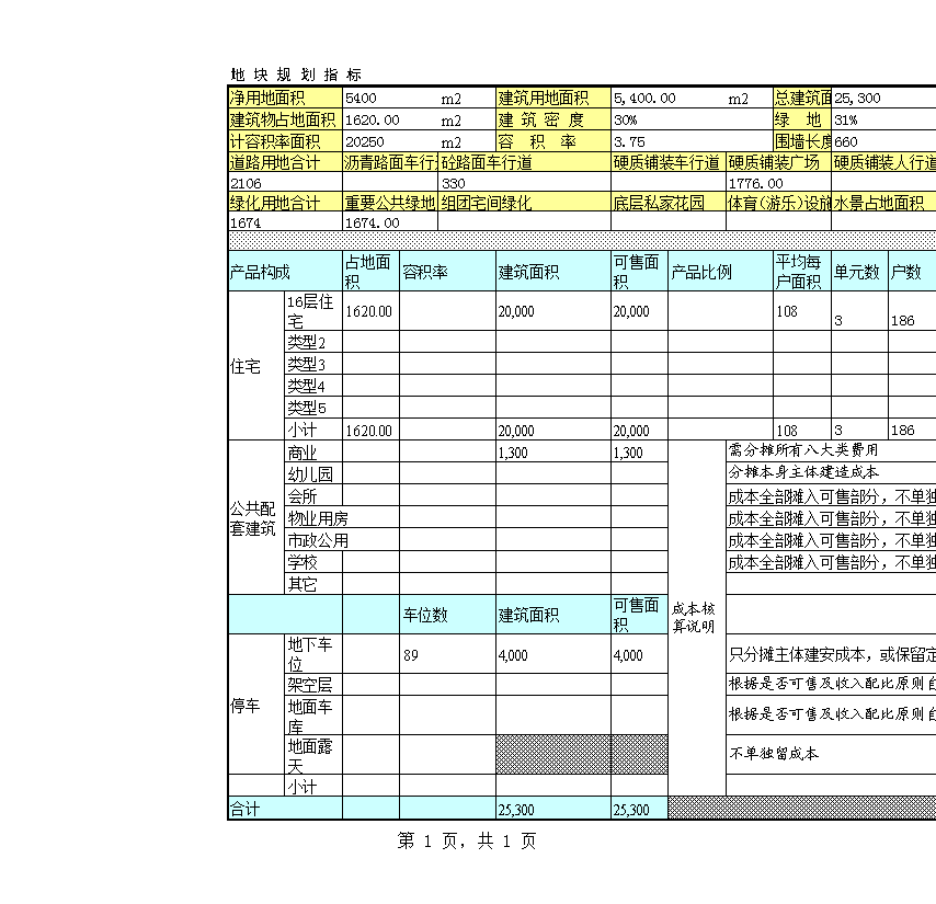房地产开发成本测算相关表格-房地产项目成本