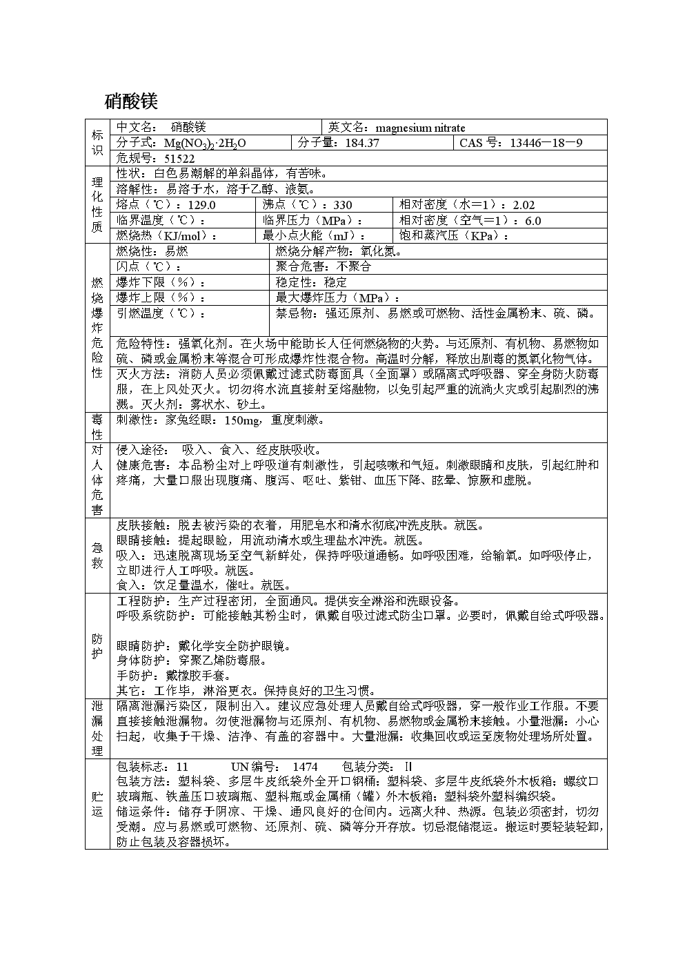 硝酸镁(MSDS)安全技术说明书.doc-管理文书