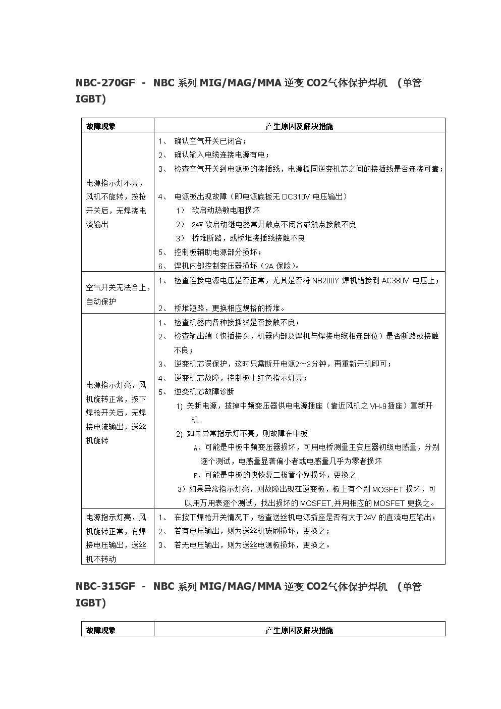 益利焊机故障诊断.doc