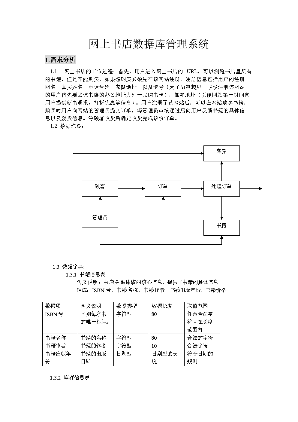 数据库课程设计网上书店数据库管理系统.doc