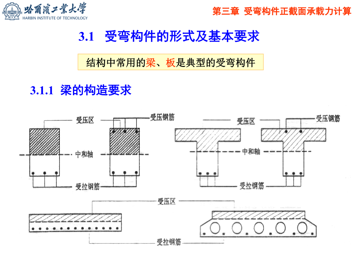 受弯构件正截面承载力哈工大:混凝土结构设计原理.ppt 46页