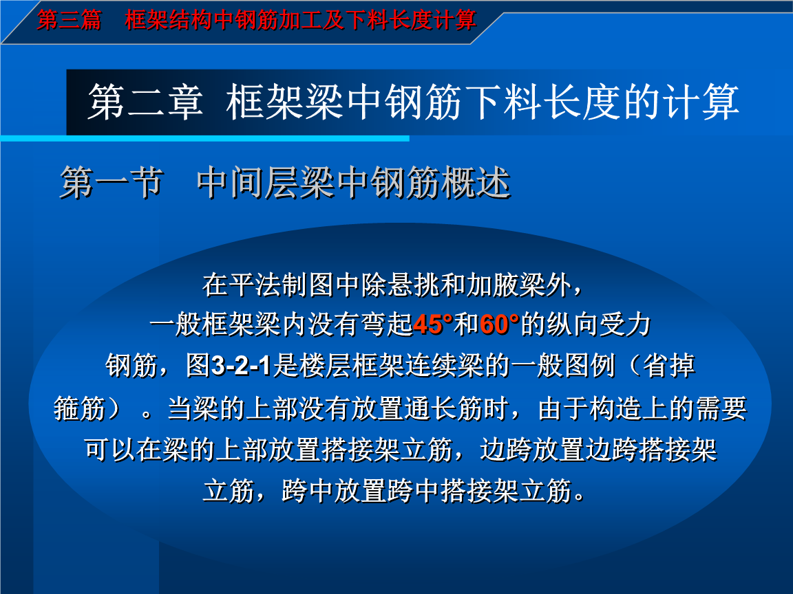 第三篇:钢筋下料长度计算-第二章课件.ppt-建筑设计规划-在线文档投稿赚钱网