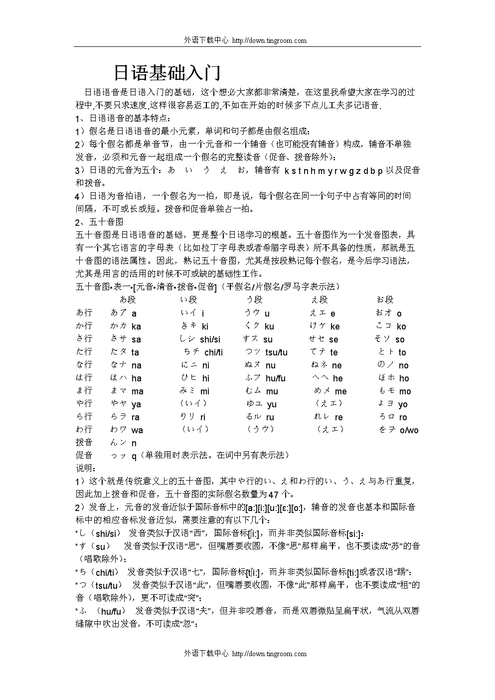 日语基础入门.doc