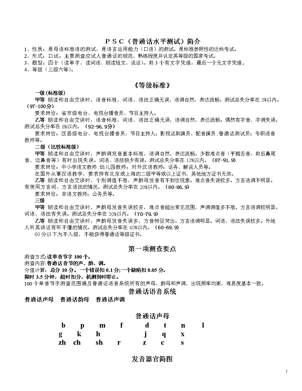 【精】普通话培训资料.doc