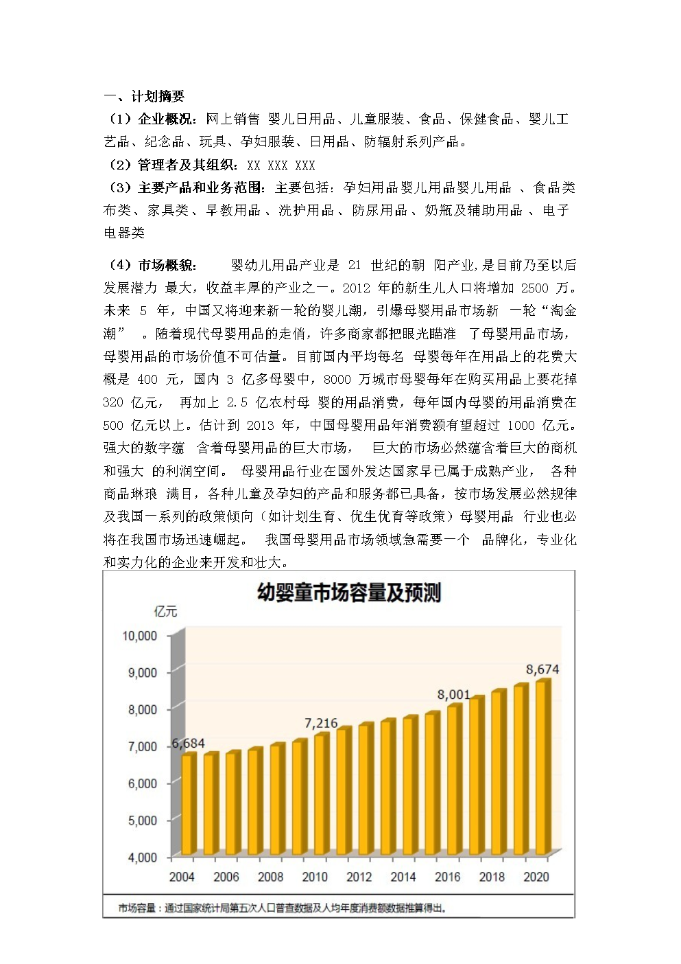 母婴用品创业计划书.doc