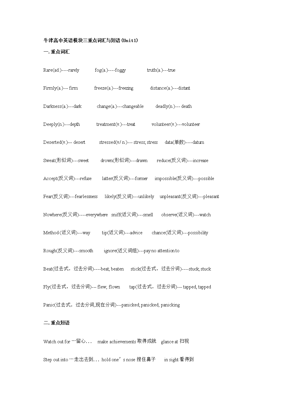 牛津高中英语模块三重点词汇与短语.doc-临时