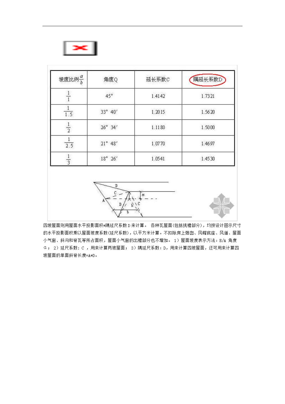 四坡屋面则用屋面水平投影面积.doc