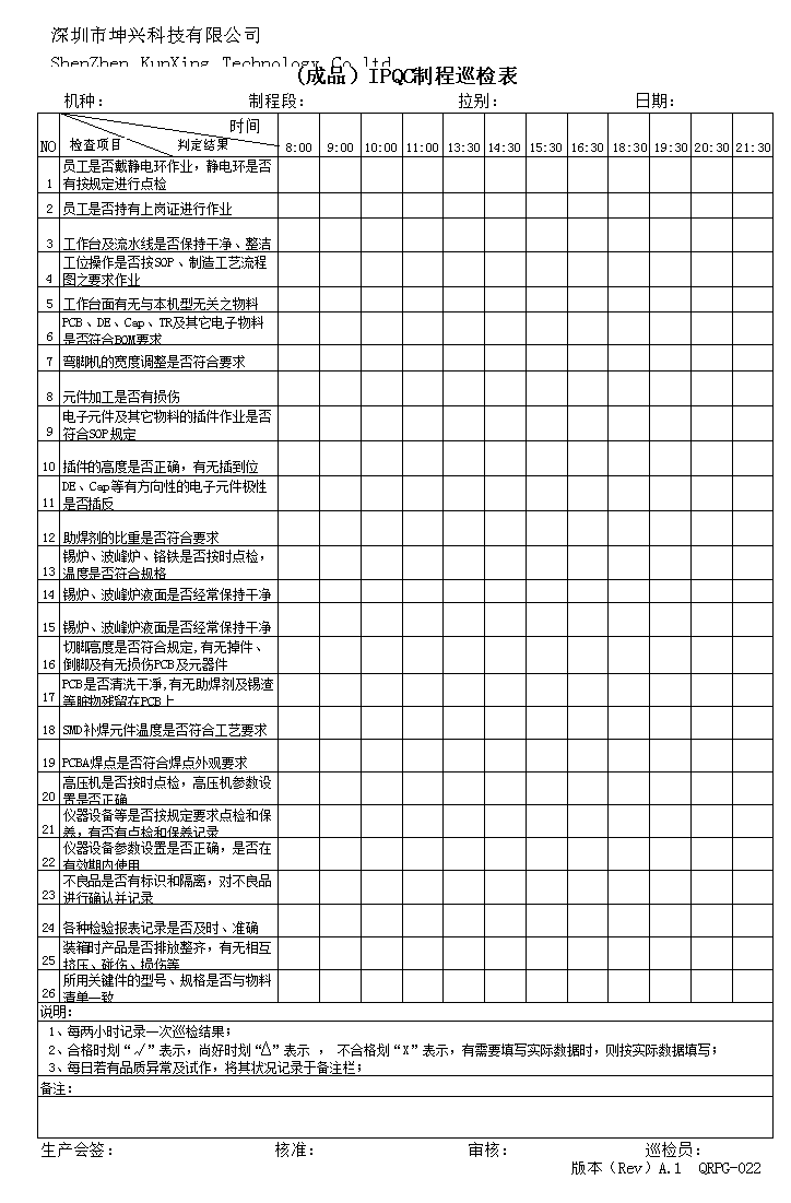 (半成品)QRPG-022_IPQC制程巡检表.xls