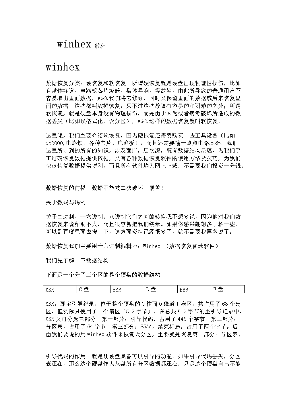 winhex教程全.docx