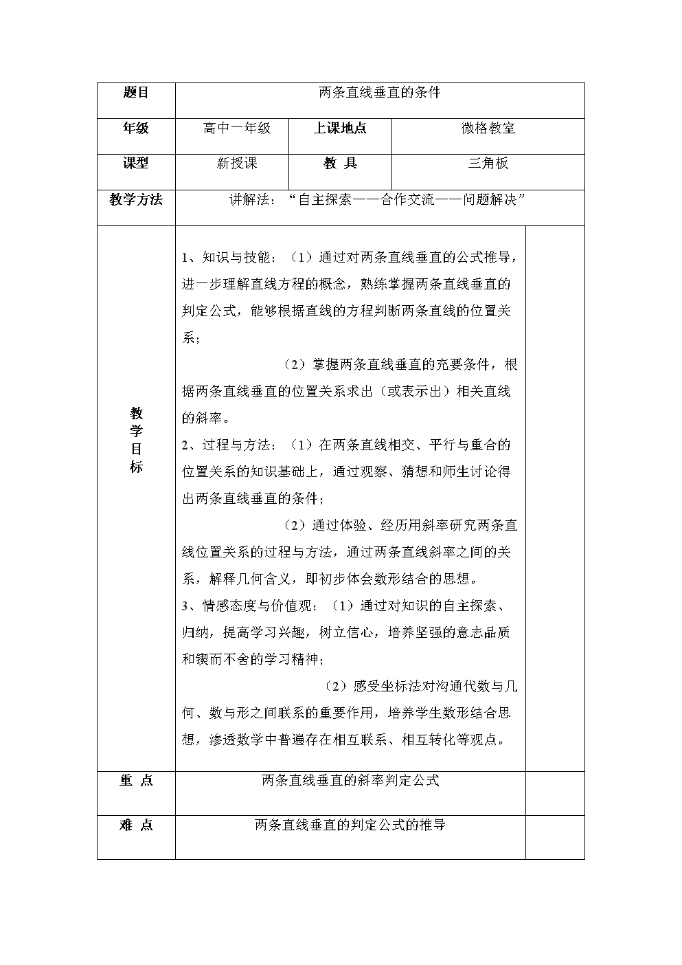 两条直线垂直的条件.doc