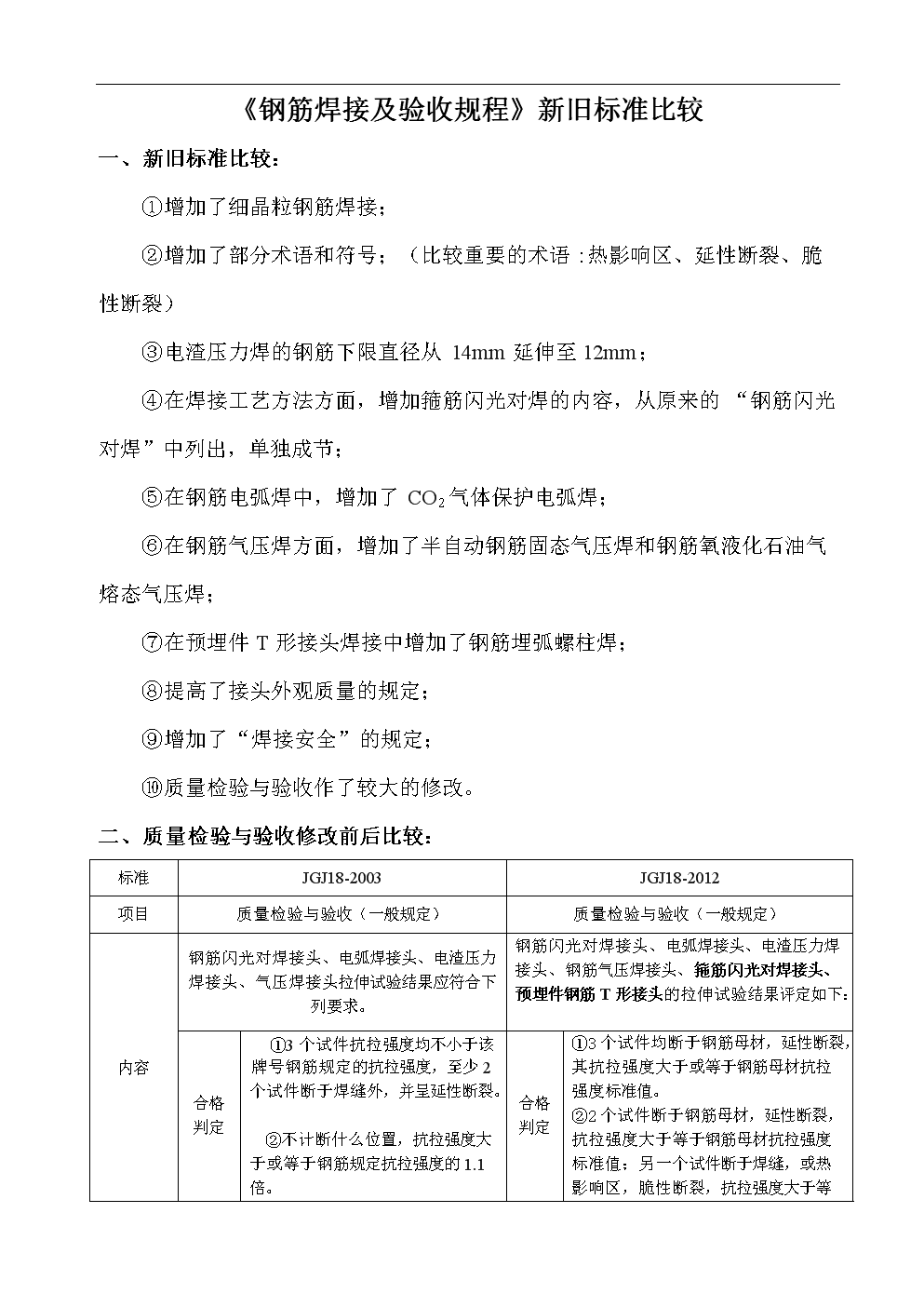 钢筋焊接及验收规程新旧比较.doc