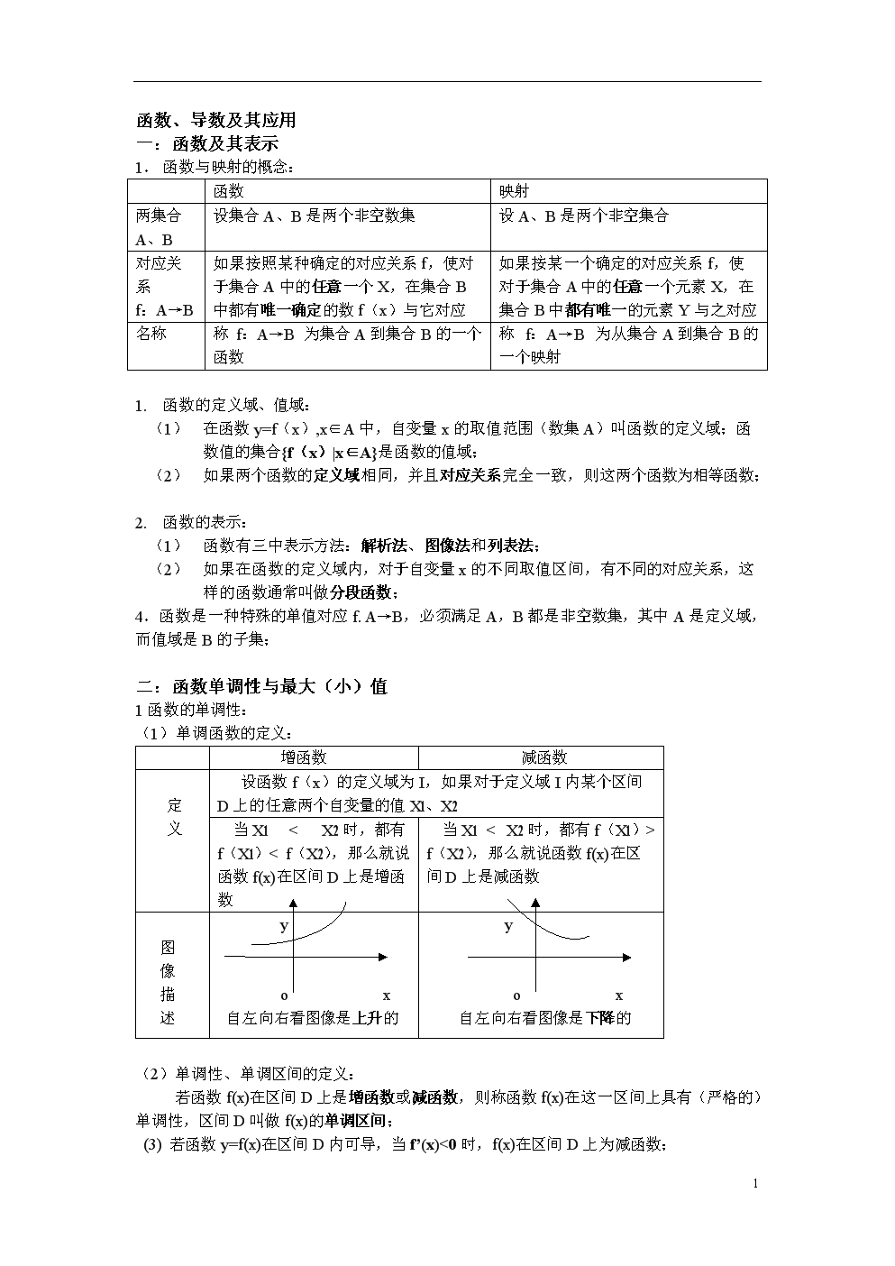 数学高考复习考点梳理:函数、导数及其应用(一