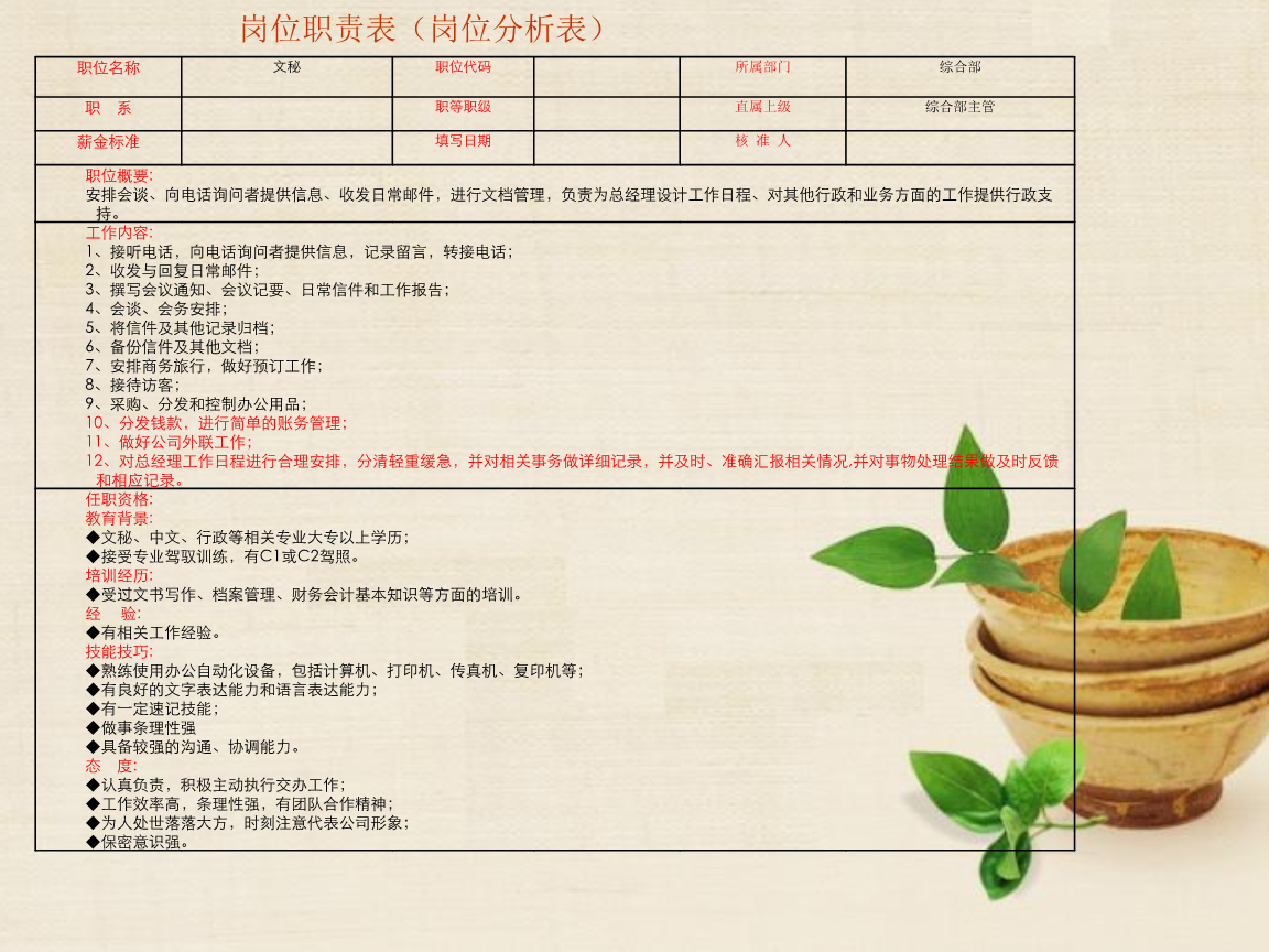 人事招聘风险控制.ppt