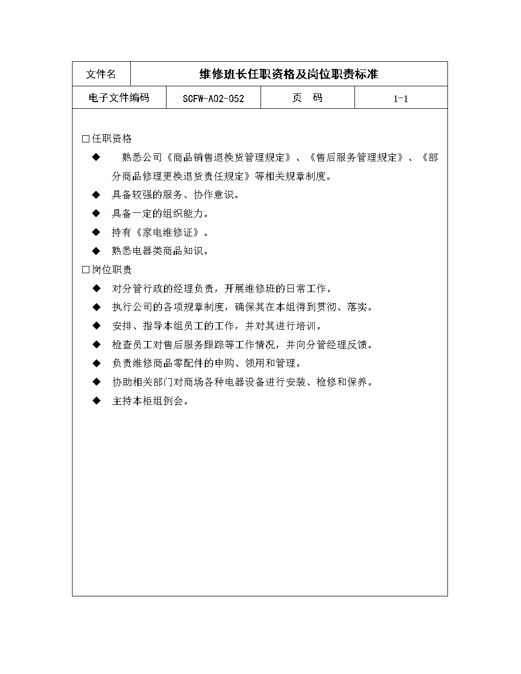 维修班长任职资格及岗位职责标准-连锁超市标