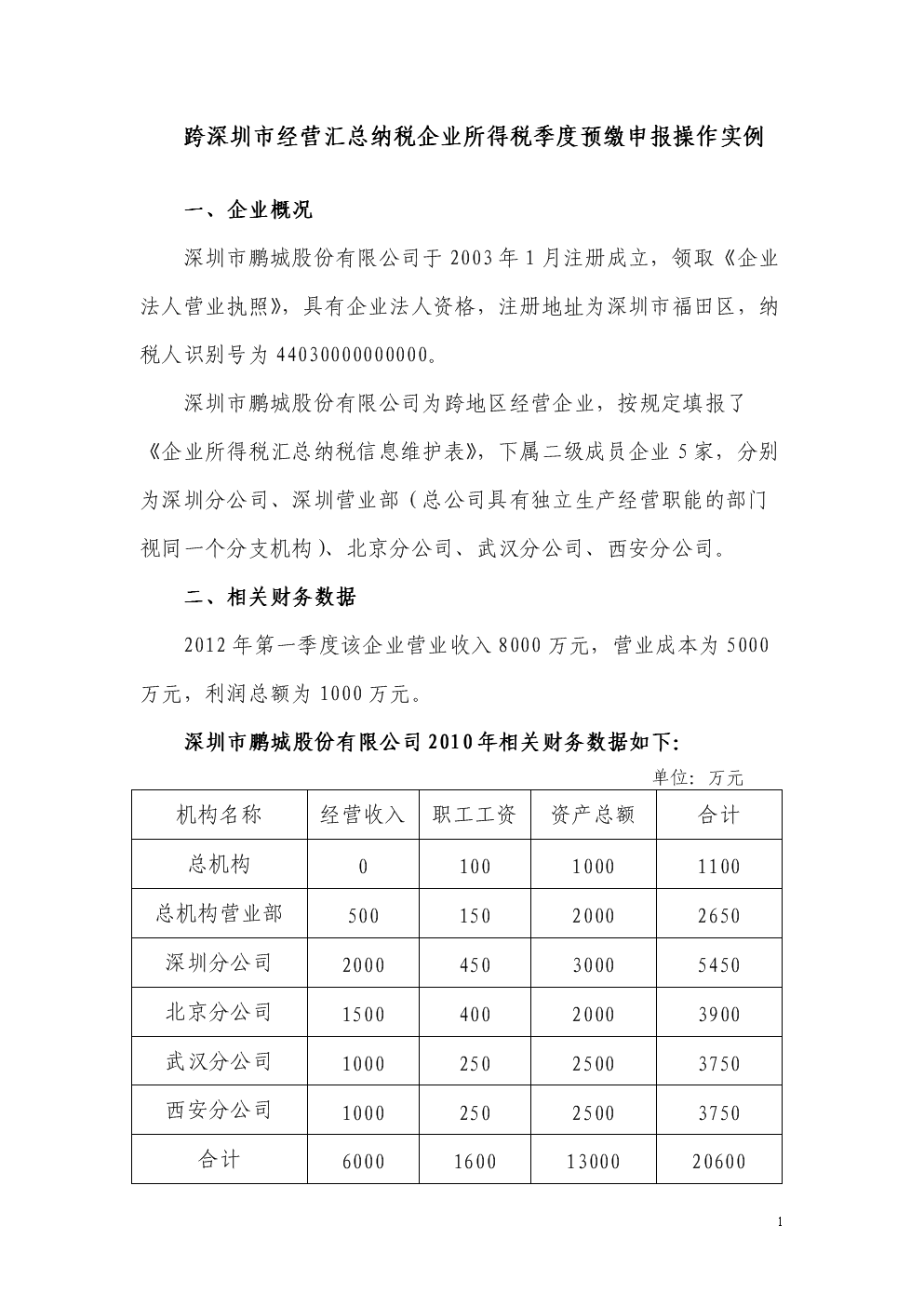 跨深圳市经营汇总纳税企业所得税季度纳税申报