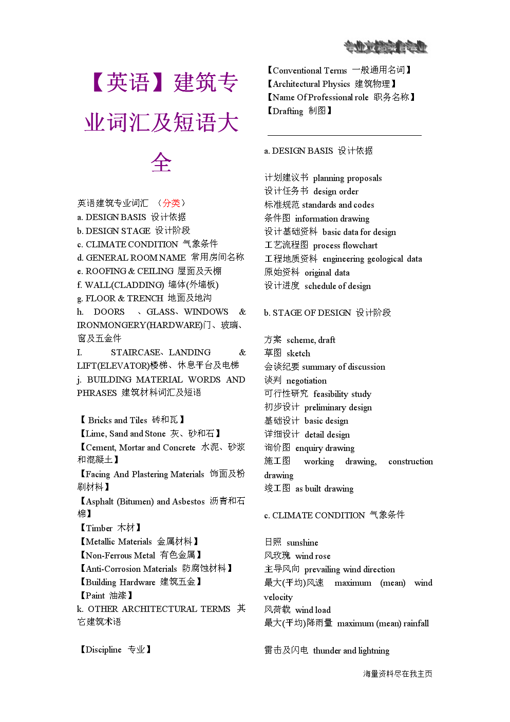 建筑专业英语词汇及短语大全--专业词汇专业整