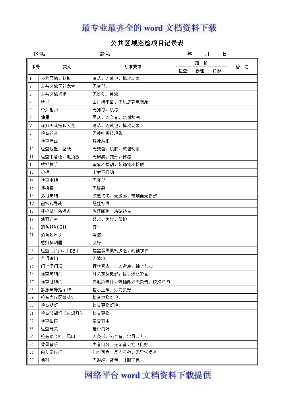[酒店管理]公共区域巡检项目记录表.doc 全文免